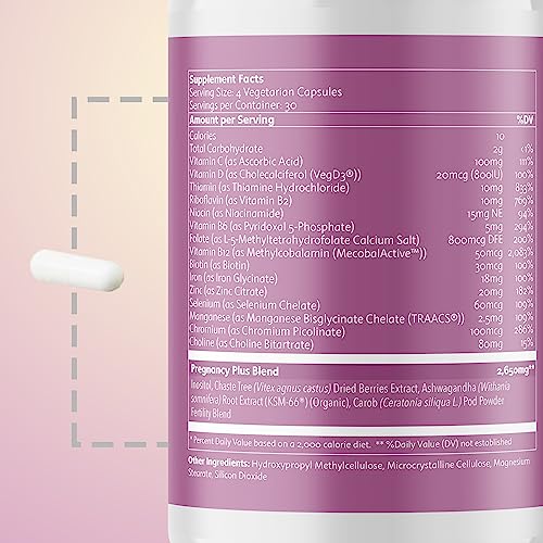 Fertility Supplement for Women with Prenatal Vitamins – Folic Acid, Iron, Vitamin C, D, B6, B12, Zinc