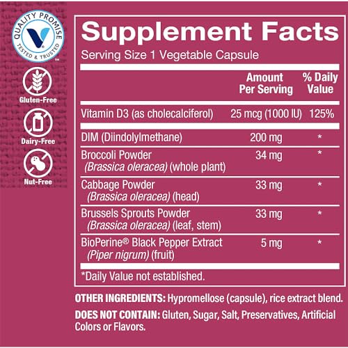 The Vitamin Shoppe DIM with BioPerine - Supports Hormone Balance & Estrogen Metabolism - 200 MG