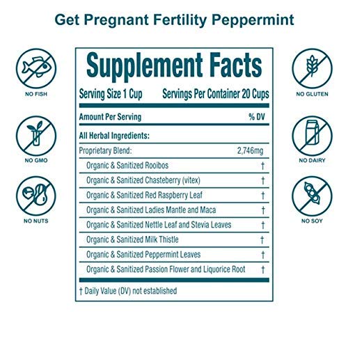 Secrets Of Tea Patented Fertility Supplement & Fertility Tea For WomenTo Help Support Conception