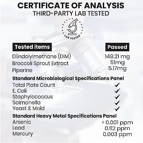 Zenavea Dim Supplement, Hormone Balance for Men with Dim & BioPerrine - Estrogen Blocker for Men