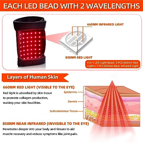 UTK Red Light Therapy for Body, 162Pcs 660nm Red Light & 54Pcs 850nm Near Infrared Light Therapy Belt