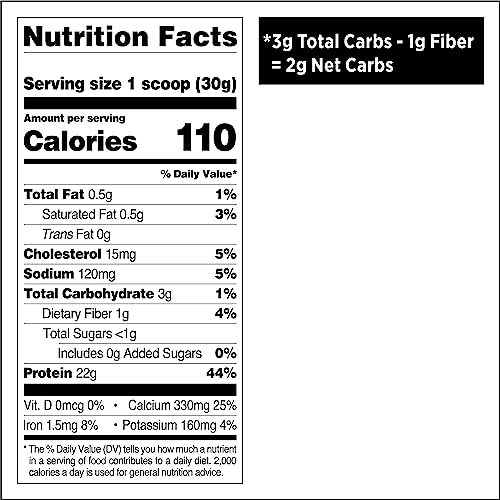 Quest Nutrition Chocolate Milkshake Protein Powder, 22g Protein, 2g Net Carbs, 1g Sugar