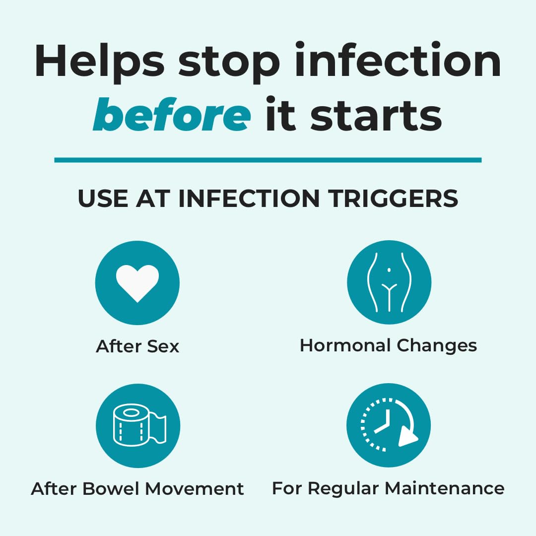 FemiClear Infection Protection Vulva Cream, Protection Against Urinary Tract Infections