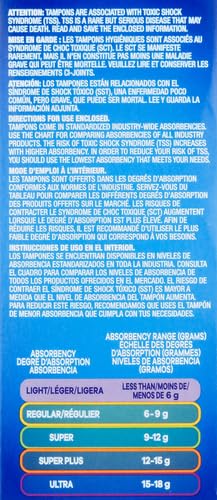 Tampax Pearl Plastic Tampons, Light Absorbency, Unscented, 36 Count (Pack of 2) (72 Total Count)