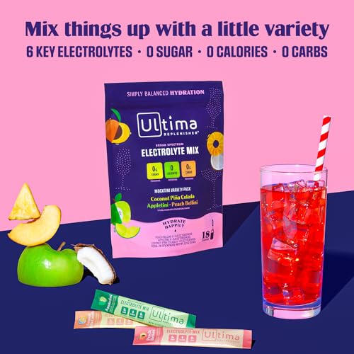 Ultima Replenisher Daily Electrolyte Drink Mix – Mocktini Variety, 18 Stickpacks – Hydration
