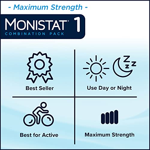 Monistat 1 Day Yeast Infection Treatment for Women, 1 Miconazole Ovule Insert & External Monistat Anti-Itch