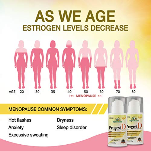 Progest D Progesterone Body Cream Net Wt. 4oz / 85.5g - Transdermal use only, Progesterone