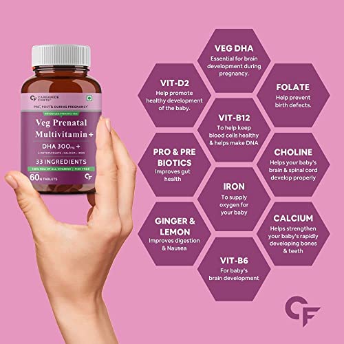 Multivitamin for Pregnancy with DHA 300mg Multivitamin for Women- 60 Tablets