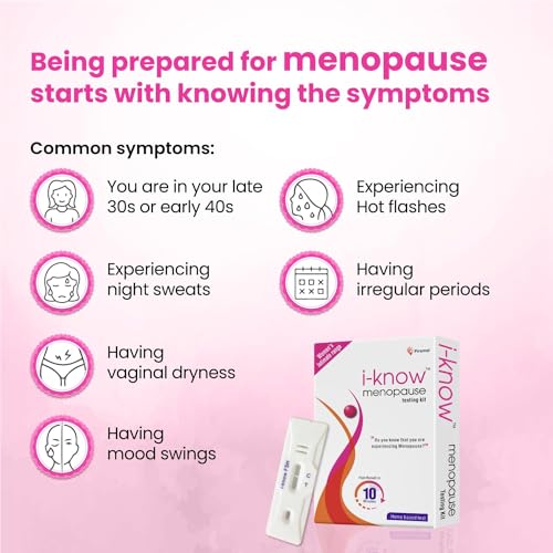 Shiv Menopause Testing kit | for Women Facing Menopause Symptoms Like hot Flashes, Night Sweats
