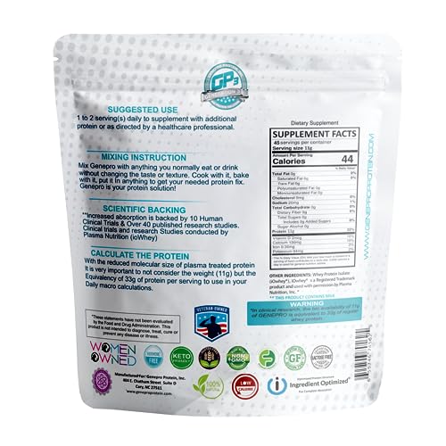 Genepro Unflavored Protein Powder - New Formula - Lactose-Free, Gluten-Free