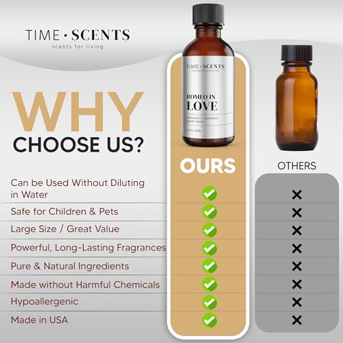 Essential Oil Blend Diffuser Oil - Romeo in Love Hotel Inspired Home Fragrance Oil for Diffuser