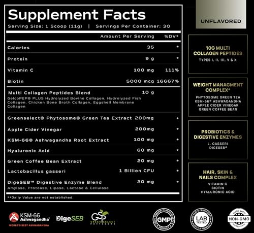 Super Collagen Burn - Premium Multi Collagen for Women w. ACV, Hyaluronic Acid, KSM66