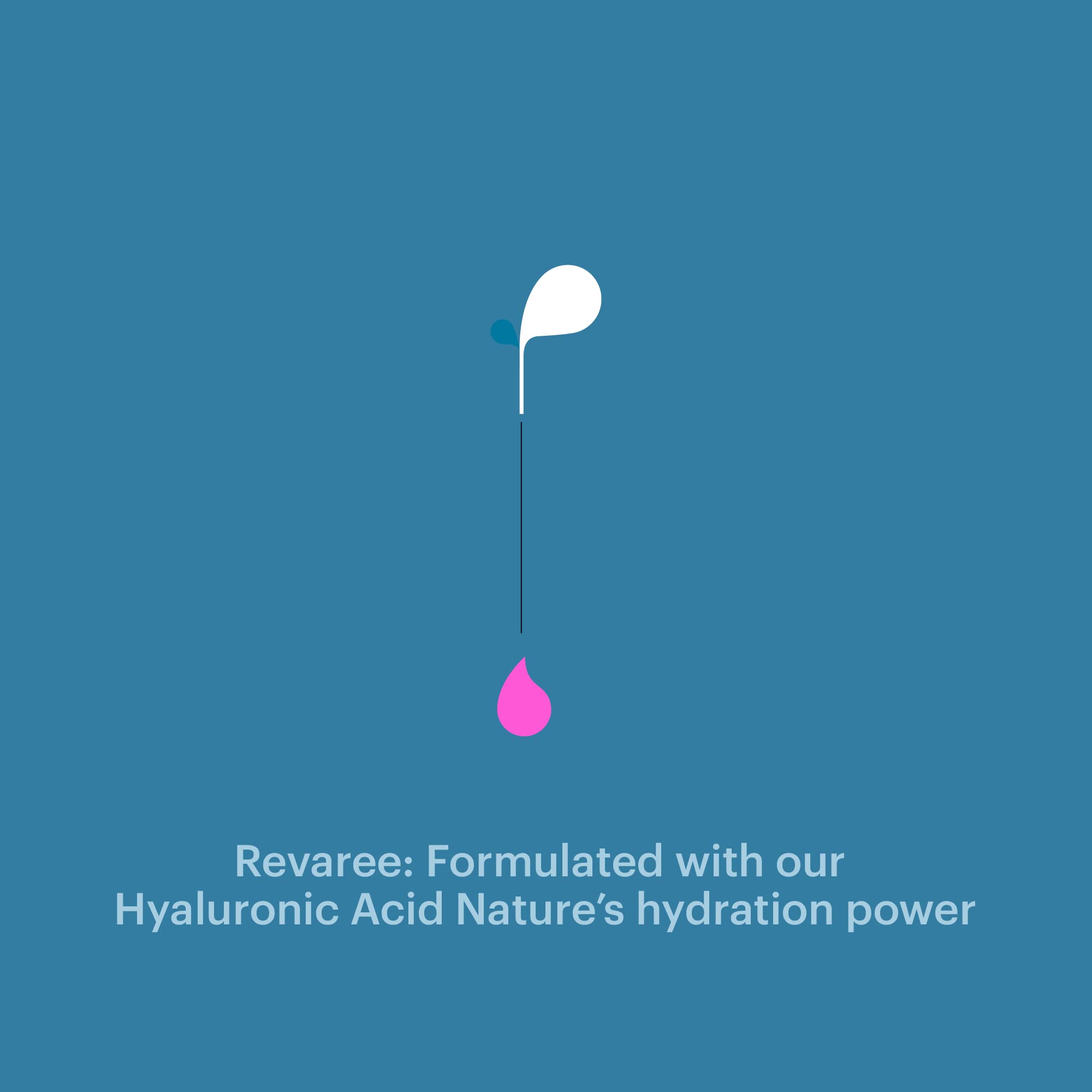 Bonafide Bundle – Relizen, Relief from Hot Flashes and Night Sweats during Menopause