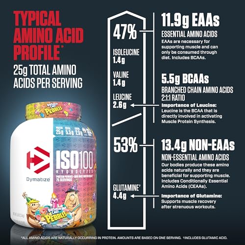 Dymatize ISO100 Hydrolyzed Protein Powder, 100% Whey Isolate Protein, 25g of Protein