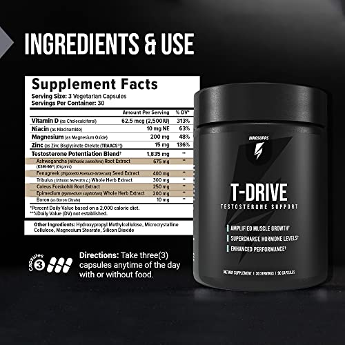 InnoSupps : T-Drive | Testosterone Booster | Amplify Muscle Growth | KSM-66 Ashwagand