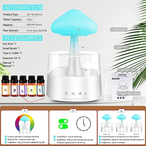 Mushroom Humidifier with Essential Oils, Night Light with 7 Changing Colors, Desk Cloud Lights