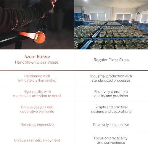 Pumpkin Scented Candles for Home - 12 oz, 70 Hours Burning - Natural Essential Oils & Soy Wax