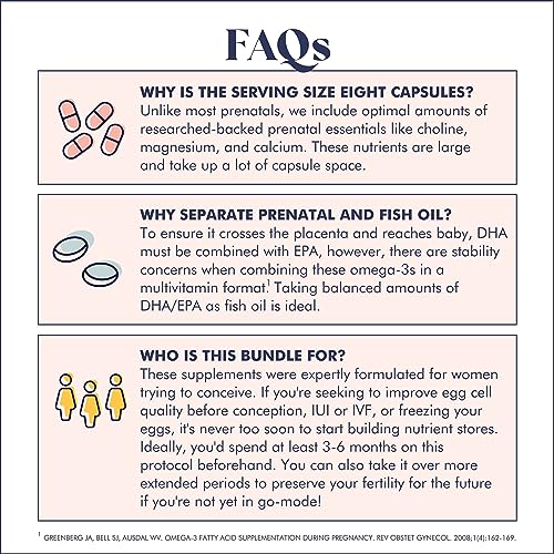 FullWell Fertility Trio | Prenatal Vitamin + DHA & Fertility Booster | Choline, Folate, Omega 3