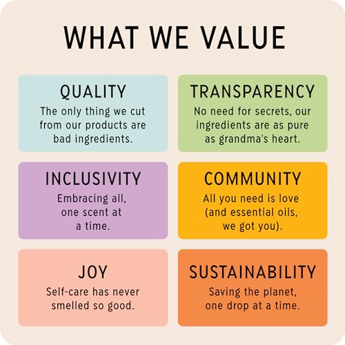 The Best Sleep + Serenity Essential Oil Blend- Premium Grade- 100% Pure & Natural for Aromatherapy