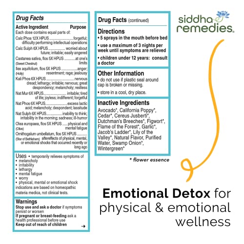 Siddha Remedies Emotional Detox Homeopathic Oral Spray for Melancholy, Irritability