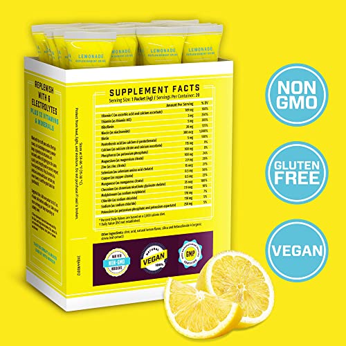 KEY NUTRIENTS Multivitamin Electrolytes Powder Packets - Refreshing Lemonade 40 Pack Hydration Packets - Travel Hydration Powder - No Sugar, No Calories, Gluten Free - Made in USA