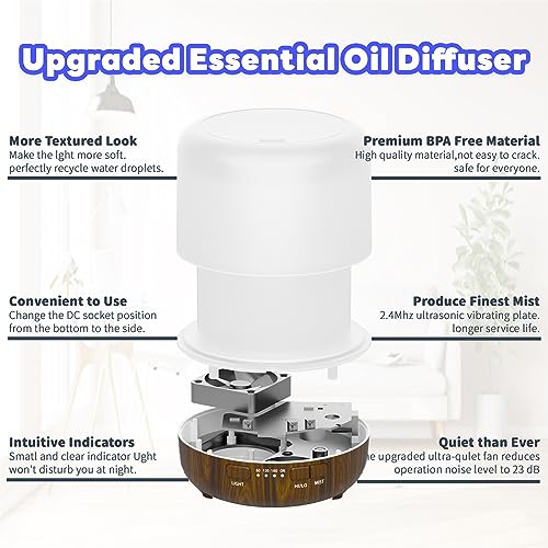 Scent Essential Oil Diffuser 2 Pack Max 200 ML Ultrasonic Cool Mist Humidifiers and Aromatherapy