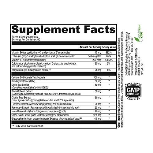 XYMOGEN Femquil - Supports Healthy Hormone Balance for Women with Folate, Calcium D-glucarate