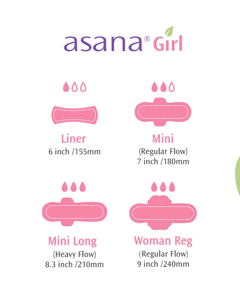 Asana Natural Teen Period Pads Combo Pack (Mini, Mini Long, Liner, and Women Reg - Chlorine Free