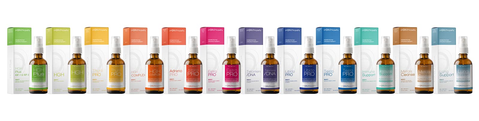 proBLEN Estrogen & Progesterone Oral Spray for Hormone Balance & Menopause Care 30ml