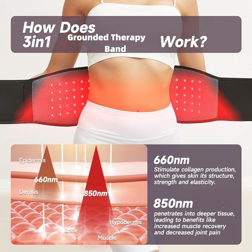 SZDMDISLET Grounding Back Support for Sleep, Energy, Pain Relief, Inflammation, Balance