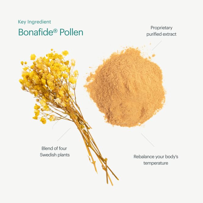 Relizen Bonafide Menopause Relief – Powerful, Hormone-Free Relief from Hot Flashes and Night Sweats