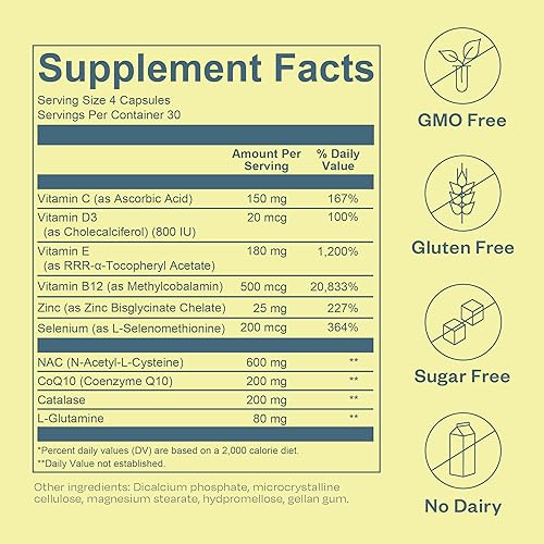 BOND Vitality: All-in-One Male Fertility Supplement - CoQ10, Vitamin B12, Vitamin C, Vitamin D, Catalase