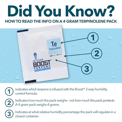 Integra Boost - Terpinolene Infusion - 4 Gram Terpene Essentials Two-Way Humidity Control at 62 Percent RH