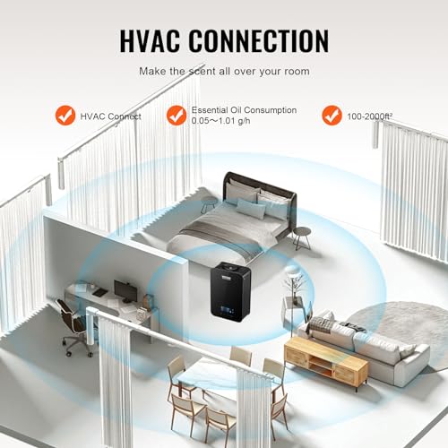 VEVOR Upgrade HVAC Scent Diffuser, Smart Scent Air Machine for Home, 180ML with Cold Air Technology
