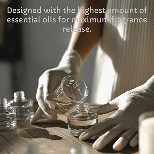 Environment Loop Wax Melt Cubes, 3 Pack of 2.3 OZ Soy Wax Melts for Warmers, Maximum Scent