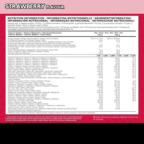 BSN True Mass All-In-One Gainer Protein and Carbohydrate Powder with Creatine