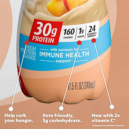 Premier Protein Shake 30g 1g Sugar 24 Vitamins Minerals Nutrients to Support Immune