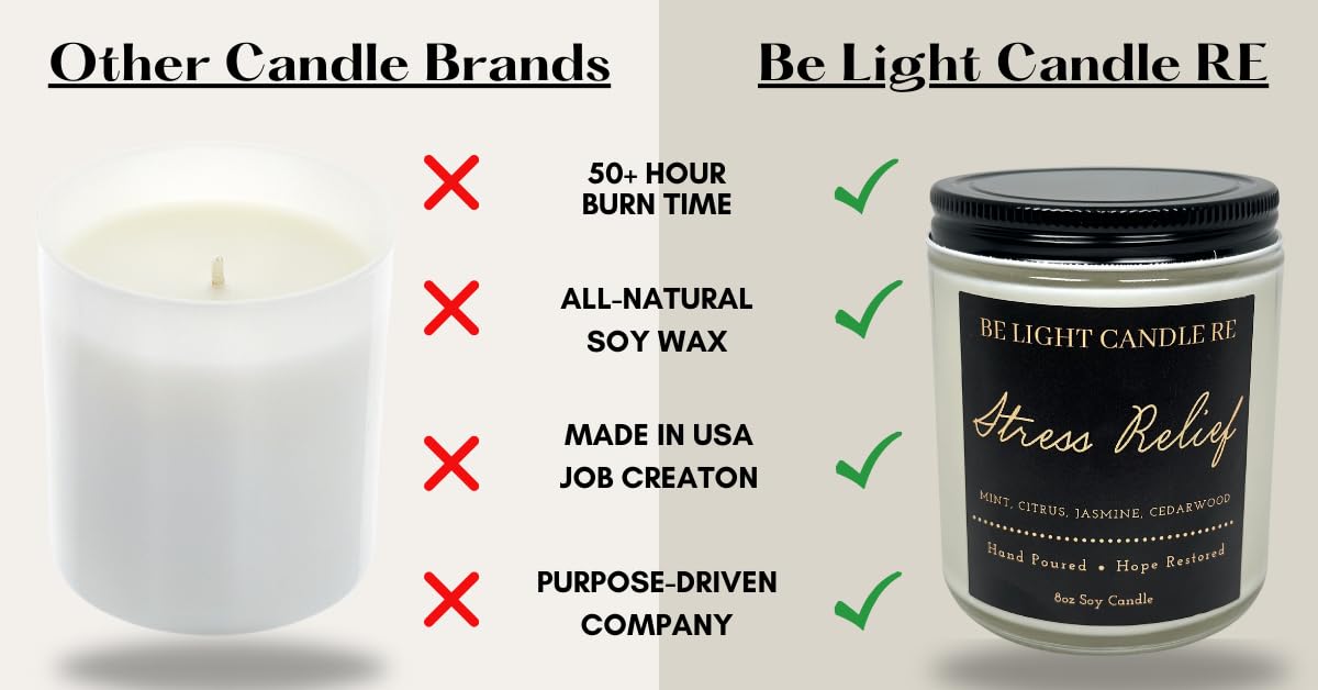 Stress Relief Candle | Purpose-Driven Soy Candles | Scented Candle for Home | 8oz Long Lasting Candle
