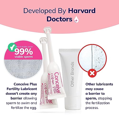 Conceive Plus Fertility Lubricant in Pre-Filled Applicators, Fertility Friendly Lube for Couples Trying