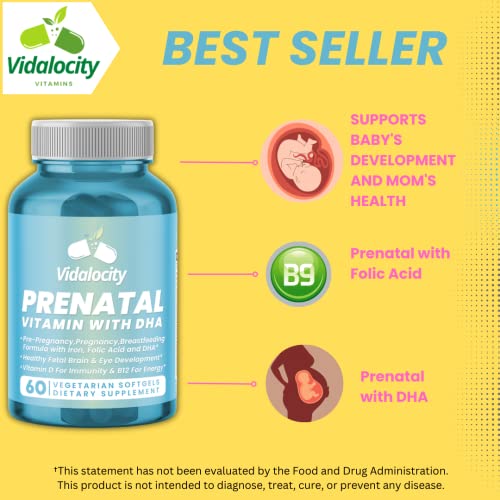 Secrets Of Tea Pregnancy Must Haves prenatal Vitamin, Stress Relief Tea, Pregnancy Nausea Tea