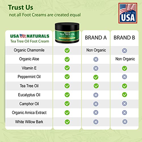 Tea Tree Oil Foot Cream For Dry Cracked Heels Repair - Natural Foot Cream For Dry Cracke