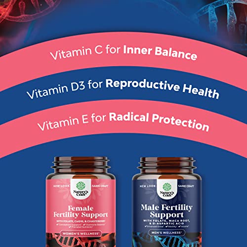 Fertility Supplements for Men and Women Bundle - Premium Fertility Support Multivitamin