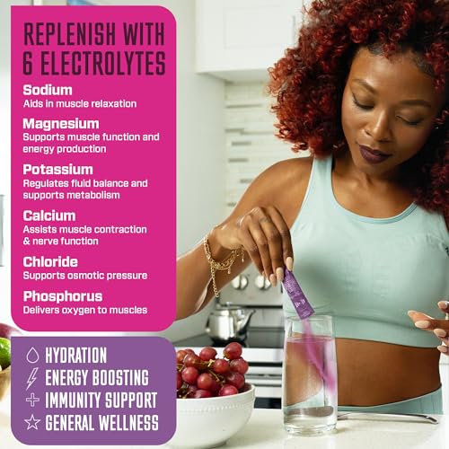 KEY NUTRIENTS Multivitamin Electrolytes Powder Packets - Fruity Grape 20 Pack