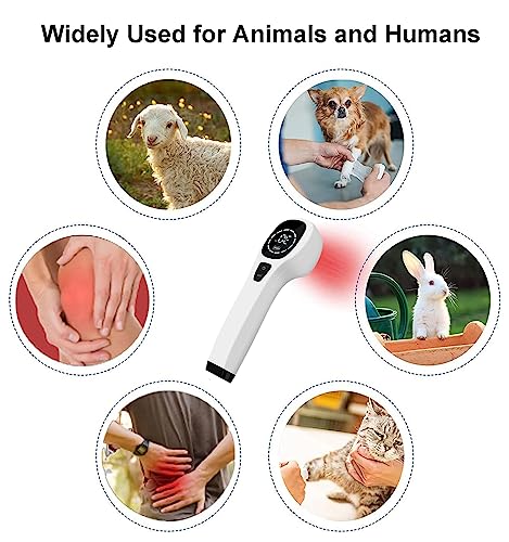 iKeener Handheld Light Therapy for Pain Relief,Portable Low-Level Light Therapy for Dogs and Humans