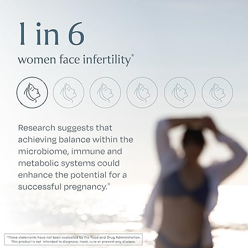 BOND Conception Boost: Fertility Supplements for Women for Ovulation, Egg Quality, and Fertility