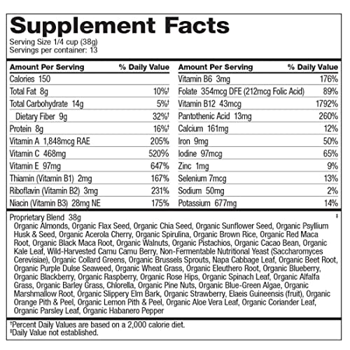 Dr. Schulze's SuperFood Ultra | Organic Super Food Powder | Vitamin B Complex and 520%