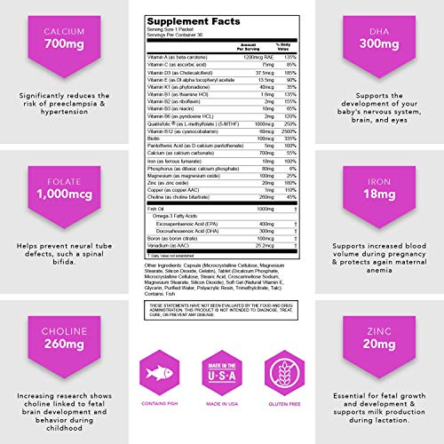 Forte Elements Prenatal Vitamins – Physician Formulated Multivitamin for Nutritional Support