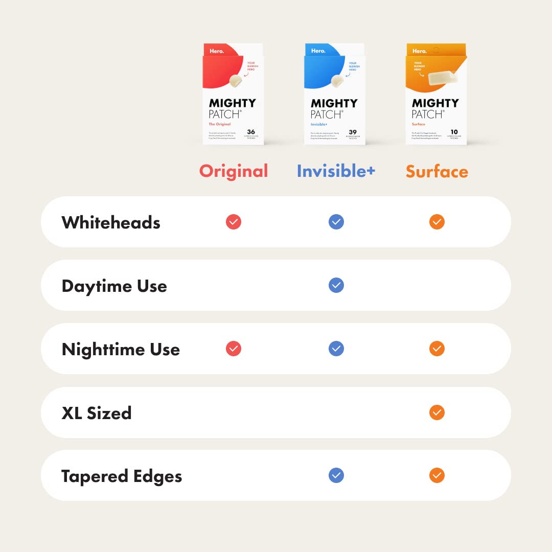 Mighty Patch™ Original by Hero Cosmetics – Hydrocolloid Spot Stickers for Face & Skin (36 Count)