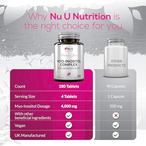 Myo-Inositol Complex 4000mg - 180 Vegan Tablets, 6 Weeks Supply - with 200ug Folate