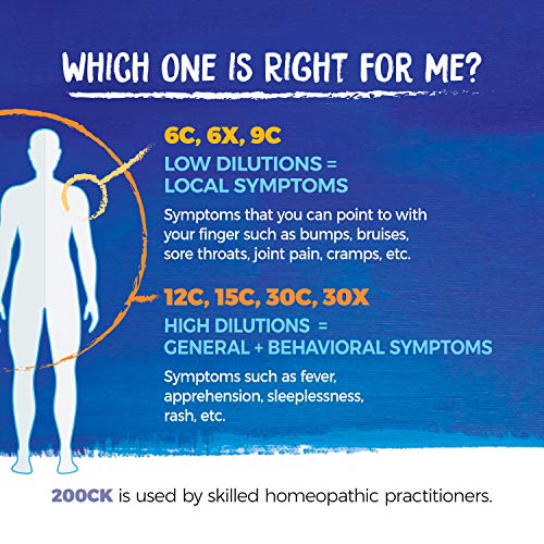 Boiron Lycopodium Clavatum 200CK, 80 Pellets, Homeopathic Medicine for Bloating and Gas